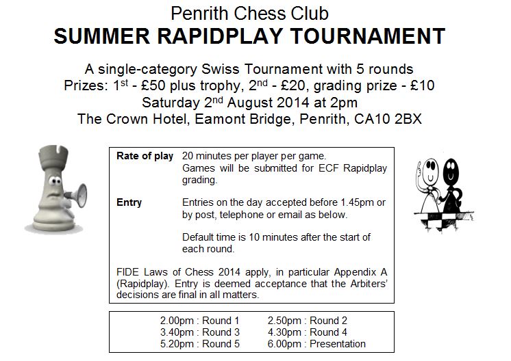 Penrith Rapidplay